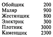 138 Точное время равно 8 ч 18613 мин или 8 ч 18 мин 27913 с 139 Общее - фото 243