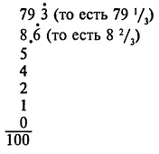 М Г 170 Из того как делились каштаны мы знаем что возраст девочек - фото 254