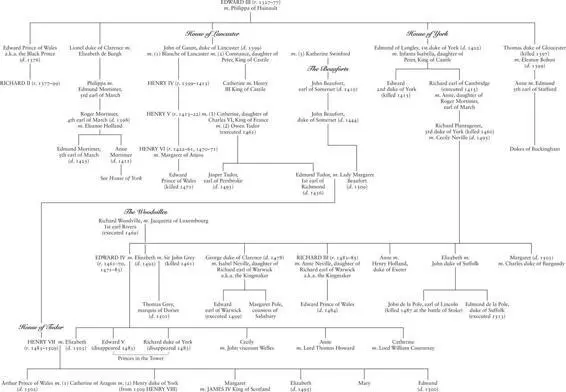 Introduction Henry VII ruled England for almost a quartercentury from 1485 - фото 7