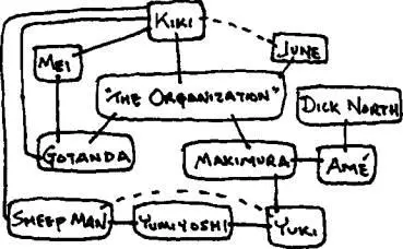 I pored over the diagram half in admiration half in despair Three call - фото 1