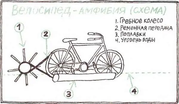 Смена была уже в полном разгаре и все удивились когда в третьем отряде - фото 91