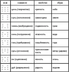 Филип Дик - Человек в Высоком замке (сборник)