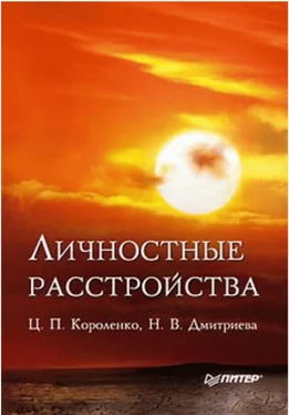 Цезарь Короленко Личностные расстройства обложка книги