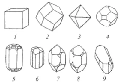 Рис 15 Кристаллы разной формы 1 каменная соль 2 гранат 3 алмаз 4 - фото 7