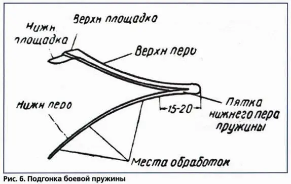 натяжение спуска на всех камерах см рис Окончив проверку и выяснив все - фото 7