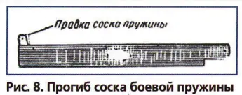 При опиловке пера нужно помнить что пятку пилить нельзя опиленная пятка - фото 9