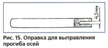 Место расклепки зачистить личным надфилем и мелкой шкуркой После подгонки оси - фото 11