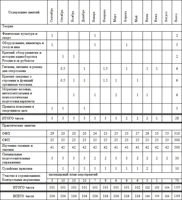 Противник технарь но его волевые качества наступательный порыв слабы Он - фото 90