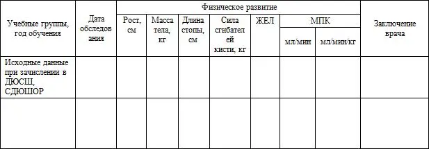 Рабочее время определяется фактическим временем работы с занимающимися - фото 18