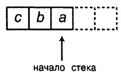 Полный код класса TtdStack можно найти на Webсайте издательства в разделе - фото 13