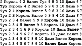 Рисунок 53 Сортировка методом выбора Как видите в приведенном коде снова - фото 19