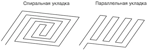 Спиральная и параллельная укладка способы распределения тепла Подсоединить - фото 54