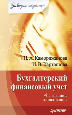 Ирина Карташова Бухгалтерский финансовый учет обложка книги