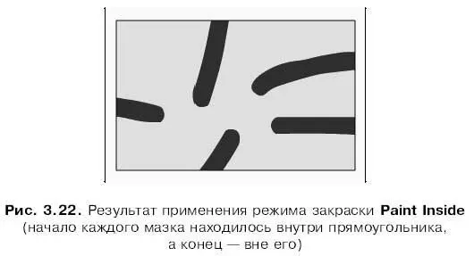 Правка графики Итак создавать графику мы научились Теперь давайте - фото 80