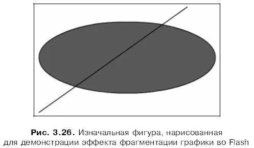 После этого выберем инструмент стрелка и щелкнем в пустом пространстве - фото 85