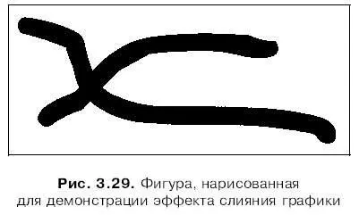 Исходя из вышеописанного можно вывести два правила поведения любой - фото 88