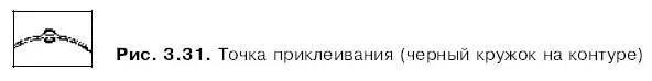 Обычно приклеивание помогает рисовать однако может принести и вред - фото 92