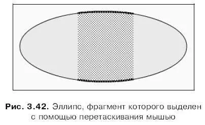 Теперь проверим действительно ли фрагмент эллипса выделен и мы сможем - фото 105