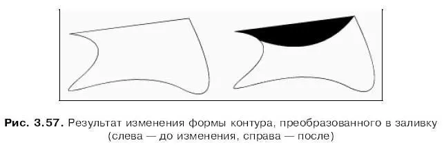Вторая возможность увеличение или уменьшение размера заливки на определенное - фото 126