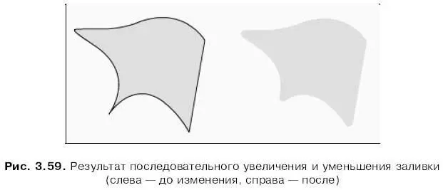 И наконец рассмотрим третью возможность по работе с заливками возможность - фото 128