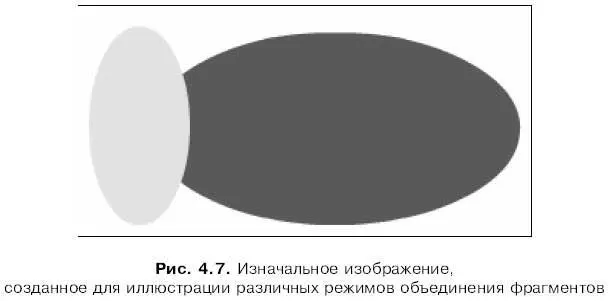 При выборе пункта UnionFlash создаст новую фигуру вмещающую все содержимое - фото 137