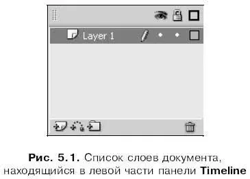 Если список слоев слишком узок мы можем его расширить Для этого достаточно - фото 155