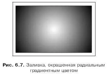 Чтобы окрасить выделенную линию или заливку линейным или радиальным градиентным - фото 173
