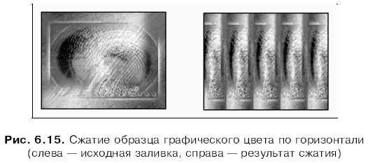 На рис 615 хорошо видно что если размеры образца графического цвета - фото 182