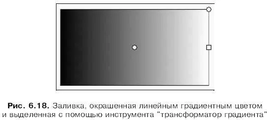 В случае же радиального градиентного цвета все немного подругому Посмотрим на - фото 185