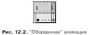 Чтобы в буквальном смысле положить конец такой анимации нужно поместить на - фото 310