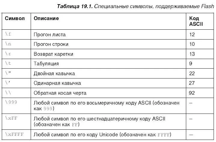 Числовые данные или число это обычные числа над которыми можно - фото 378