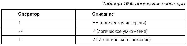Основная область применения логических операторов выражения сравнения о них - фото 383