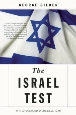 George Gilder The Israel Test обложка книги