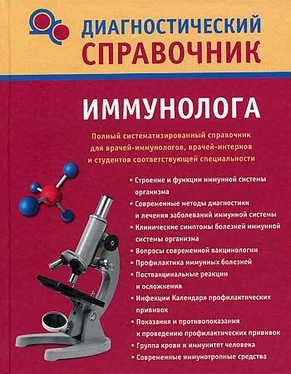 Надежда Полушкина Диагностический справочник иммунолога обложка книги