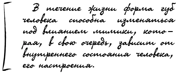 Преобладающие мимические характеристики с годами способствуют формированию - фото 56