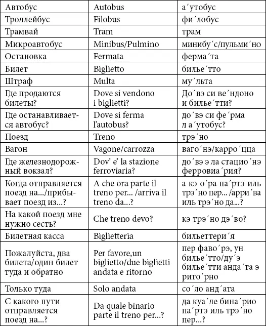 В гостинице В банке - фото 120