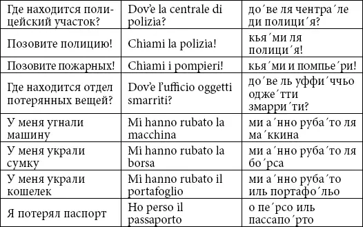 Примечания 1 Итальянская Республика разделена на 20 - фото 130