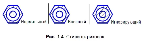 После указания контура штриховки система запрашивает ее параметры тип угол - фото 12