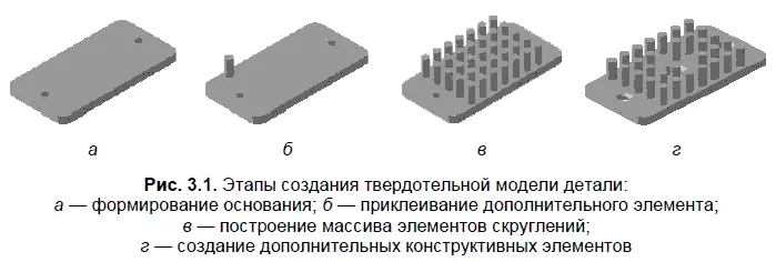 Формирование отдельных трехмерных объектов начинается с создания эскиза - фото 59