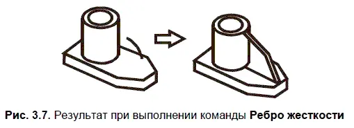 34 Система координат и плоскости проекций В каждом файле детали существует - фото 70