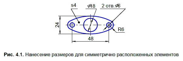 не допускается повторять размеры одного и того же элемента на разных - фото 85