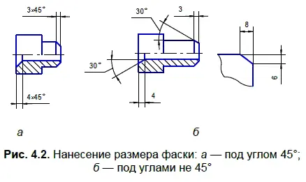 если на изображении совмещается вид с разрезом то размеры относящиеся к - фото 86