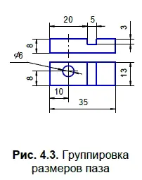 при нанесении размеров элементов равномерно расположенных по окружности - фото 87