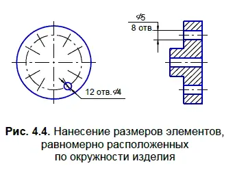 допускается не наносить на чертеже размеры радиуса дуги окружности - фото 88
