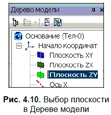 3 Нажмите кнопку Эскизна панели Текущее состояние Плоскость zy станет - фото 96