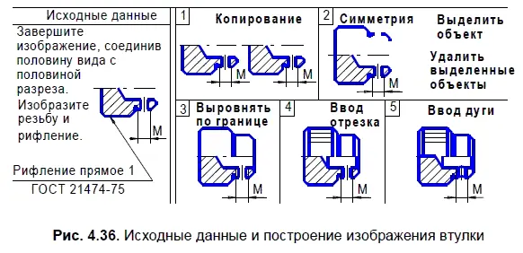 На рис 437 раскрыты этапы создания трехмерных моделей трех деталей с - фото 155