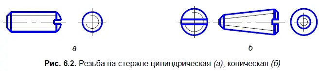 в отверстии сплошными тонкими линиями по наружному диаметру резьбы и - фото 256