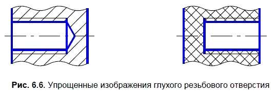 Фаски на стержне с резьбой и в отверстии с резьбой не имеющие специального - фото 260