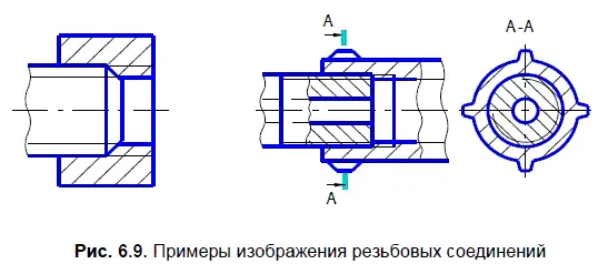 На рис 610 представлены примеры выполнения двух учебных задач по изображению - фото 263