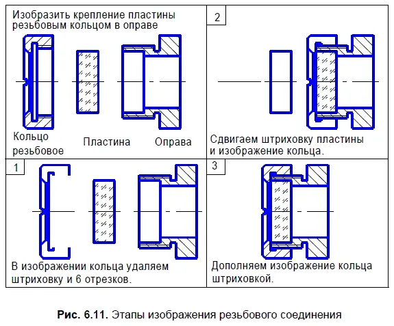 Резьбовые соединения изображают на сборочных чертежах которые согласно ГОСТу - фото 265